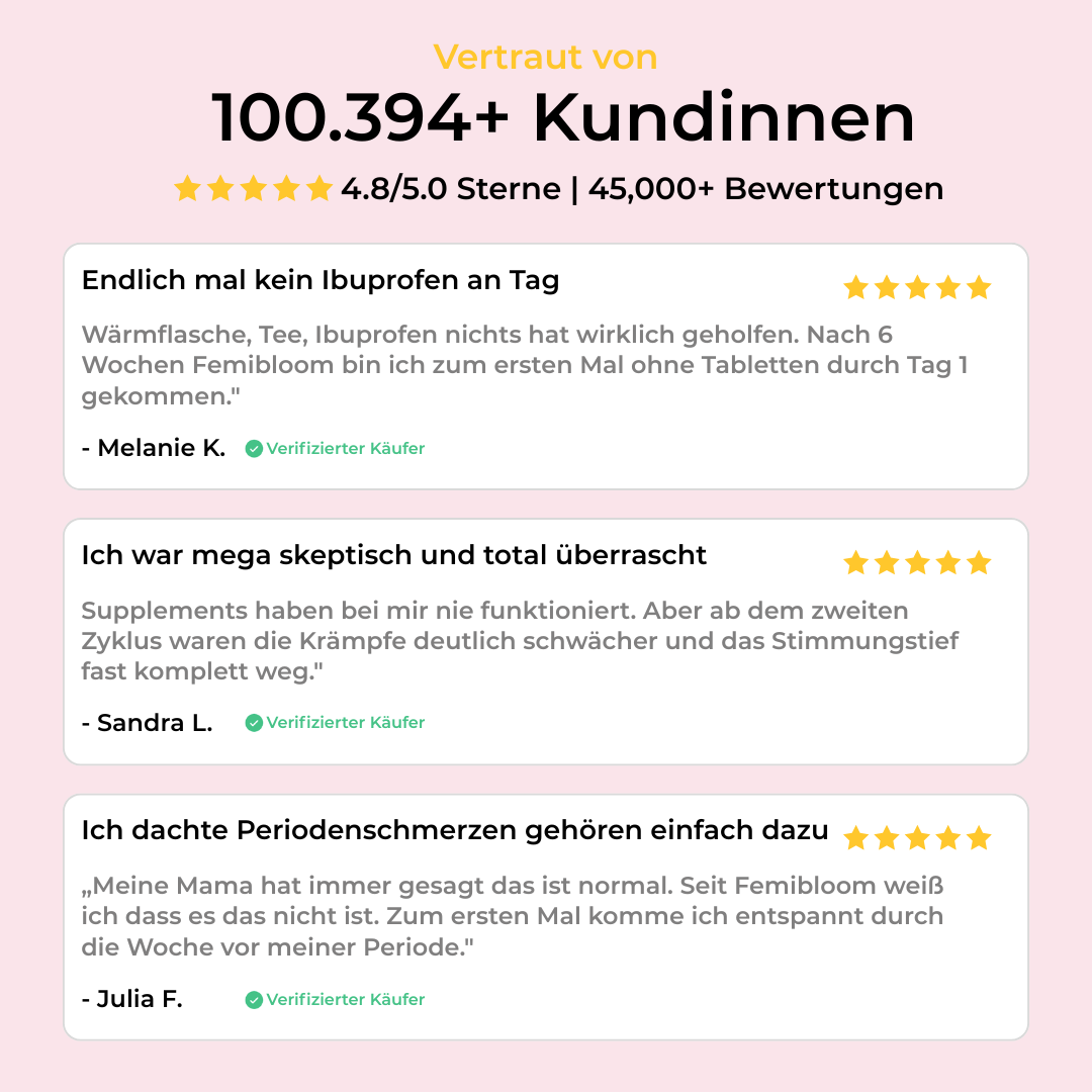 Periodenschmerz & PMS Gummies