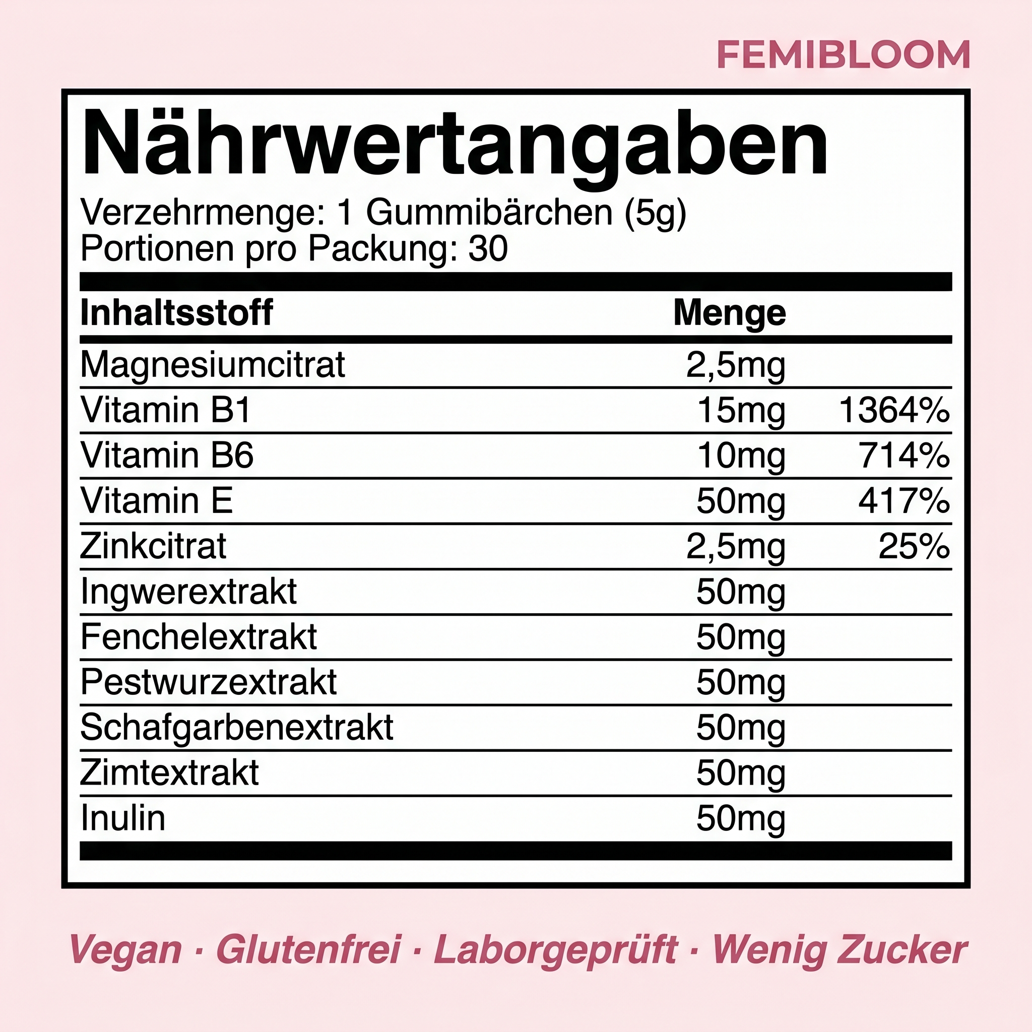 Periodenschmerz & PMS Gummies